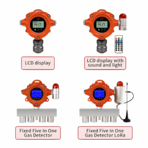Enviro Forest Fixed CO2 Gas Detector