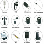 EFORM-1045.png Enviro Forest Total Radiation Recorder