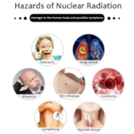 EFORM-109-3-1.png Enviro Forest Nuclear Radiating Meter Tester