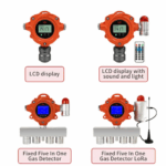 Enviro Forest Gas Radiation Detector