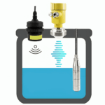 Enviro Forest Sound Level Meter