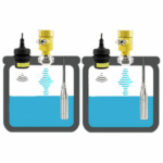 Enviro Forest Sound Level Meter