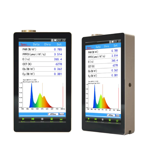 Enviro Forest Plant Spectrum Analyzer