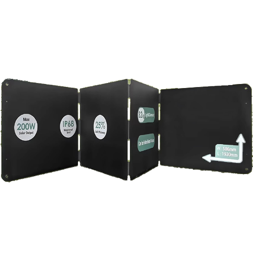 Foldable Solar Panel With CETC Mono Waterproof ETFE – Enviro Forest