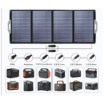 EFOSP-158-1.png 100 W/200 W/ 400 W Portable Foldable Solar Panel With Waterproof For Camping – Enviro Forest