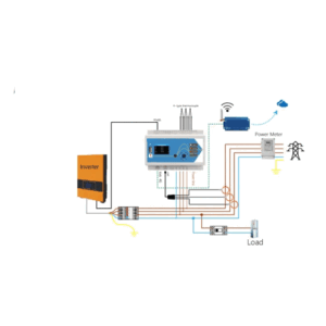 Enviro Forest Electric Power Meter Temperature Data Logger