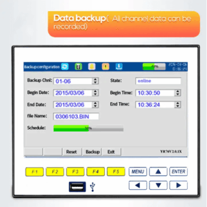 Enviro Forest Temperature Curve Storage Data Logger