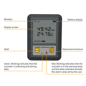 Enviro Forest Dual Channel Temperature Data Logger