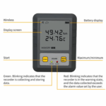 Enviro Forest Dual Channel Temperature Data Logger