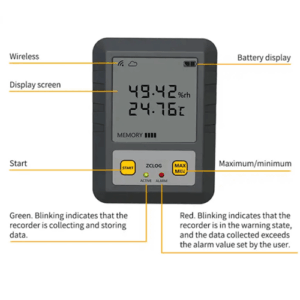 Enviro Forest Dual Channel Temperature Data Logger