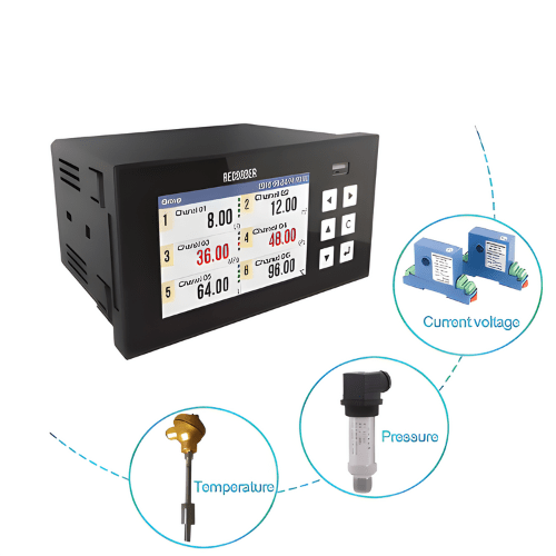 Enviro Forest Industrial Temperature Data Logger