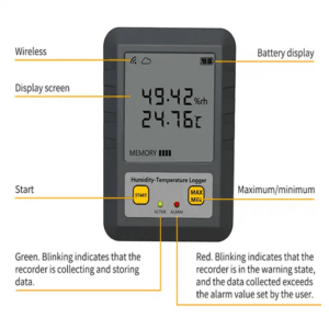 Enviro Forest Thermocouple Data Logger