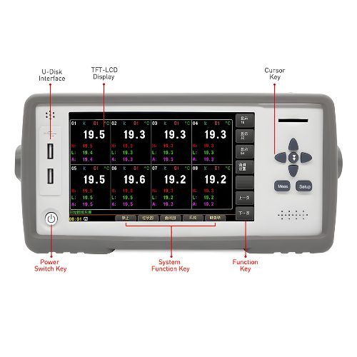 Enviro Forest Heat Resistance Temperature Data Logger