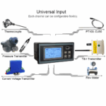 Enviro Forest Thermocouple Temperature Data Recorder