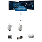 Outdoor LoRaWAN Gateway with Quad Core Processor Waterproof – Enviro Forest