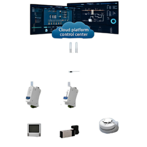 Outdoor LoRaWAN Gateway with Quad Core Processor Waterproof – Enviro Forest