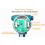 EFOUMFM-118-6.png Enviro Forest Thermal Gas Mass Flow Meter