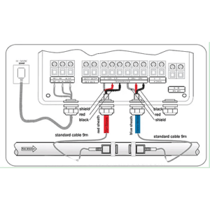Enviro Forest Ultrasonic Natural Gas Flow Meter