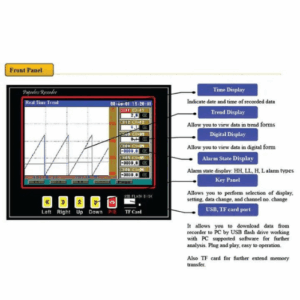 EFOUTDL-144-3-1.png Enviro Forest USB Data Logger
