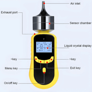 EFOWAGD-202-4.png Enviro Forest Ammonia Gas Analyzer