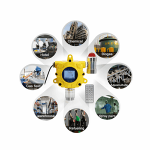 Enviro Forest Fixed Monia Gas Detector