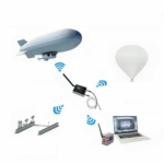 Enviro Forest Wireless Intelligent Temperature Data Logger