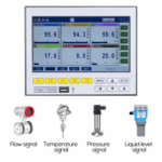 Enviro Forest Real Time Wireless USB Data Logger