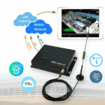 Enviro Forest 4G Temperature Logger
