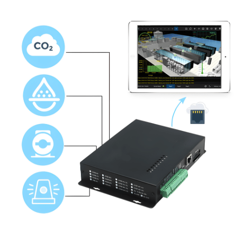 Enviro Forest Wireless Remote Temperature Data Logger