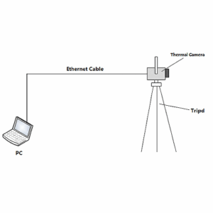 EFOWTDL-115-2.png Enviro Forest Network Thermal Camera System