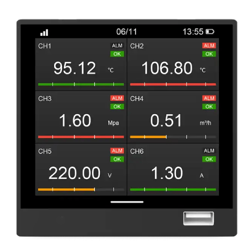 Enviro Forest Paperless Recorder Chart Data Logger