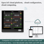 Enviro Forest Paperless Recorder Chart Data Logger
