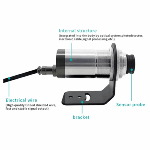 Enviro Forest Temperature Wireless Transmission