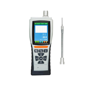 Industrial Carbon Monoxide Gas Detector (CF Calibration, Alarms)