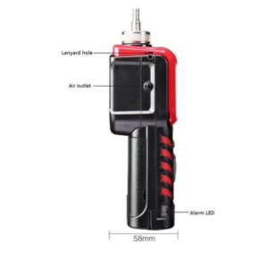 Enviro Forest Methane Gas Analyzer Sensor