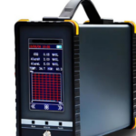 Enviro Forest Portable Methane Gas Analyzer