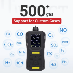 Product-ID-EFOCMGD-130-4.png Enviro Forest Carbon Monoxide Gas Detector Alarm Analyzer