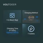 Portable Power Station with MPPT Controller & Flashlight – Enviro Forest