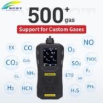 Enviro Forest Portable Oxygen 4-in-1 Multi Gas Detector with Pump Detector